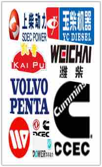湖北濰柴柴油發(fā)電機(jī)組